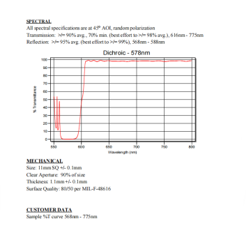 Dichroic Strahl Splitter 578nm